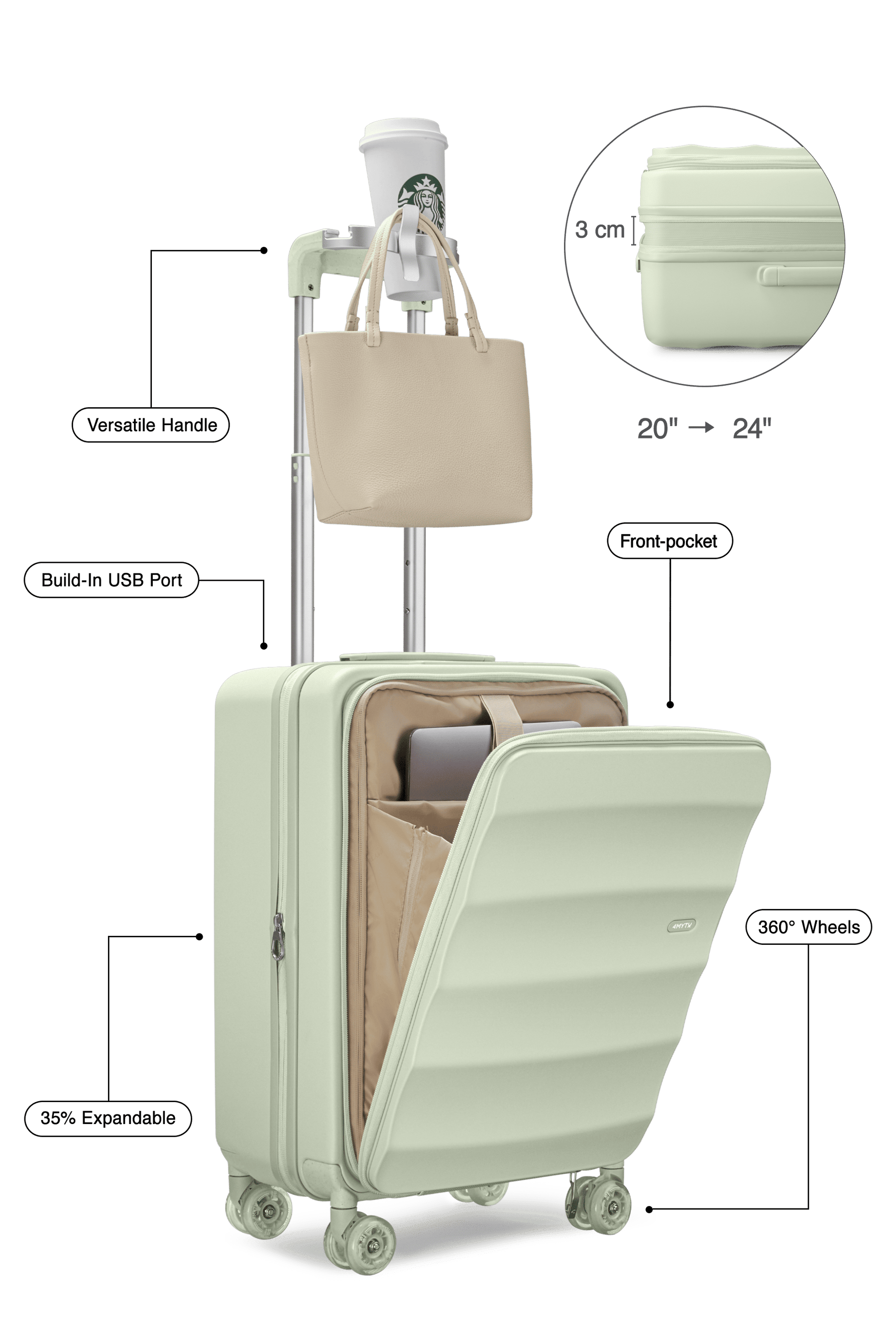 Tank Carry-On in Mint Green