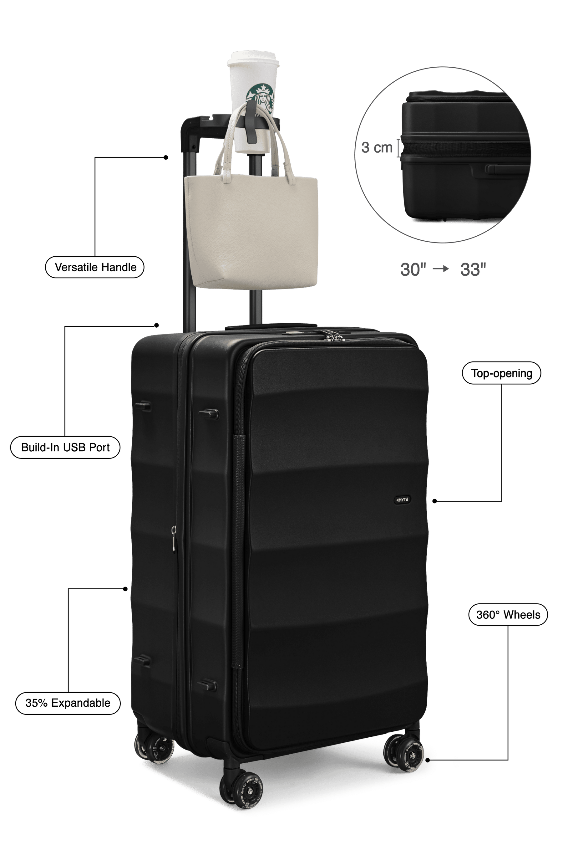Max Tank Suitcases in Jet Black