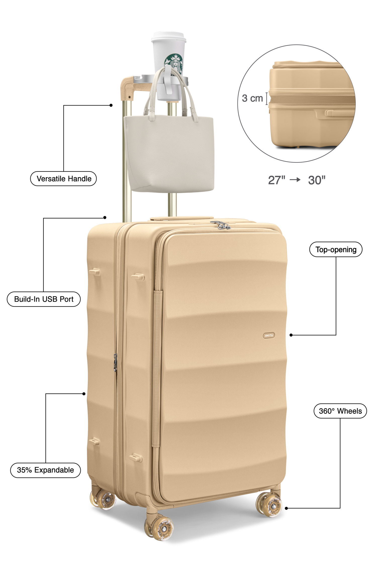 Tank Suitcases in Sandstorm