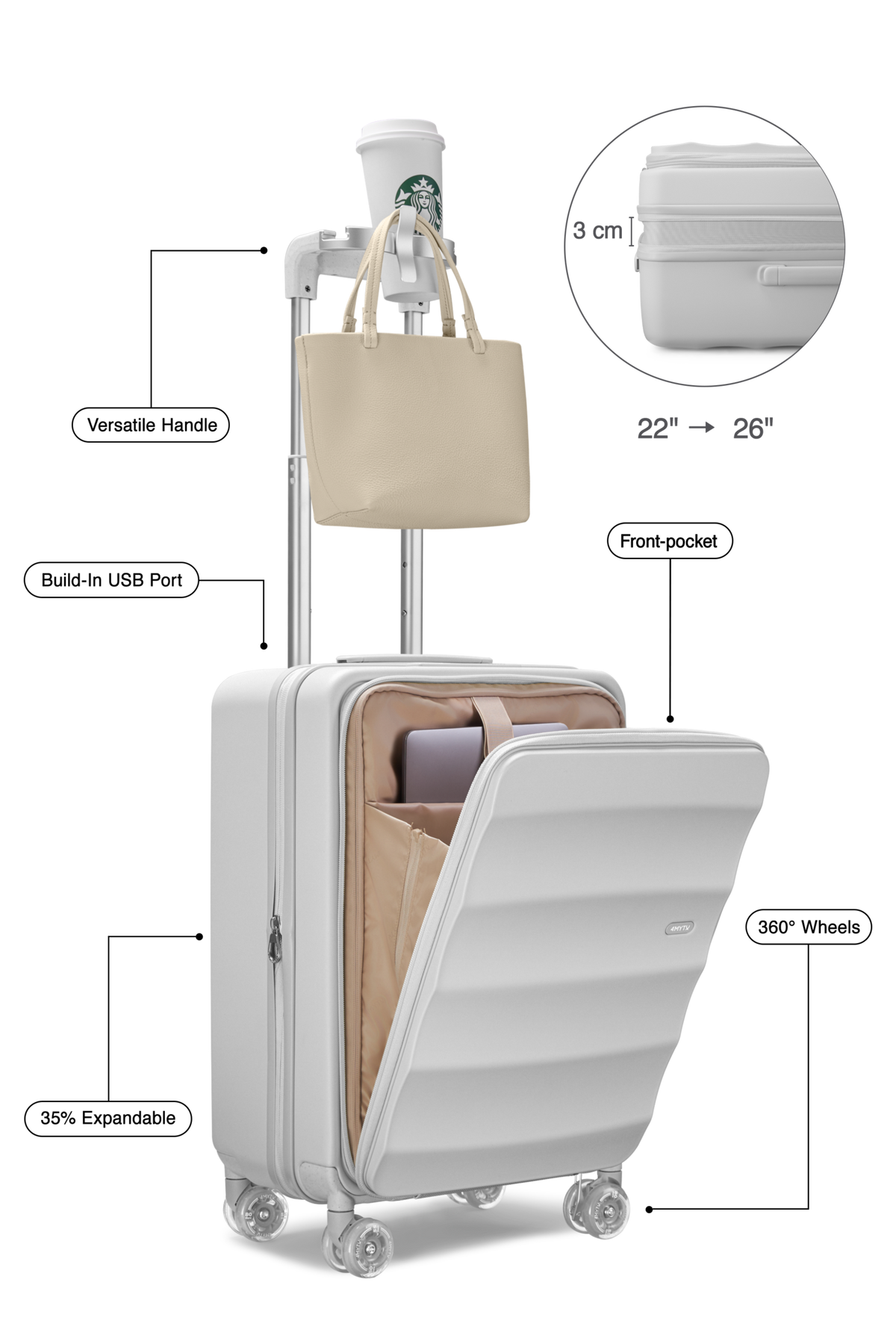 Bigger Tank Carry-On in Harbor Mist