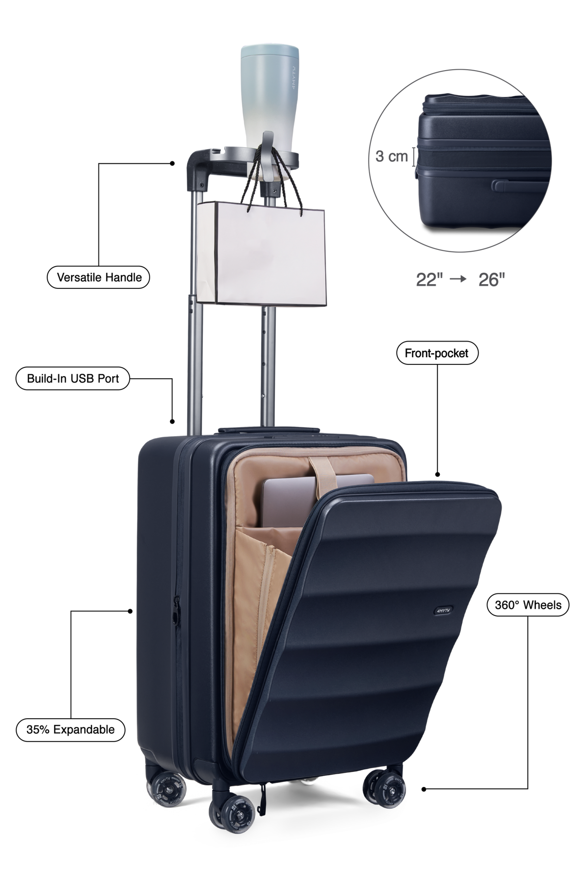 Bigger Tank Carry-On in Navy