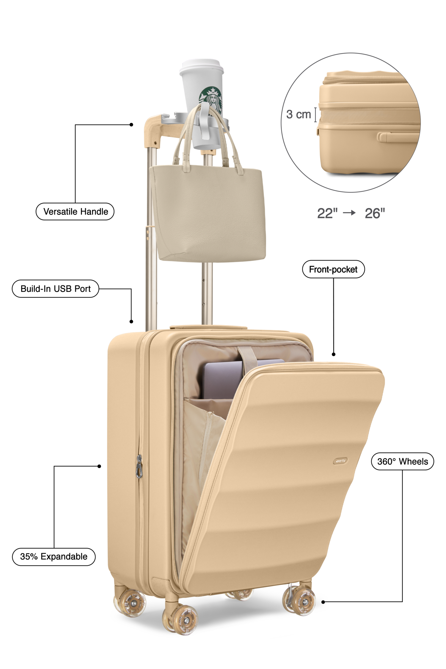 Bigger Tank Carry-On in Sandstorm