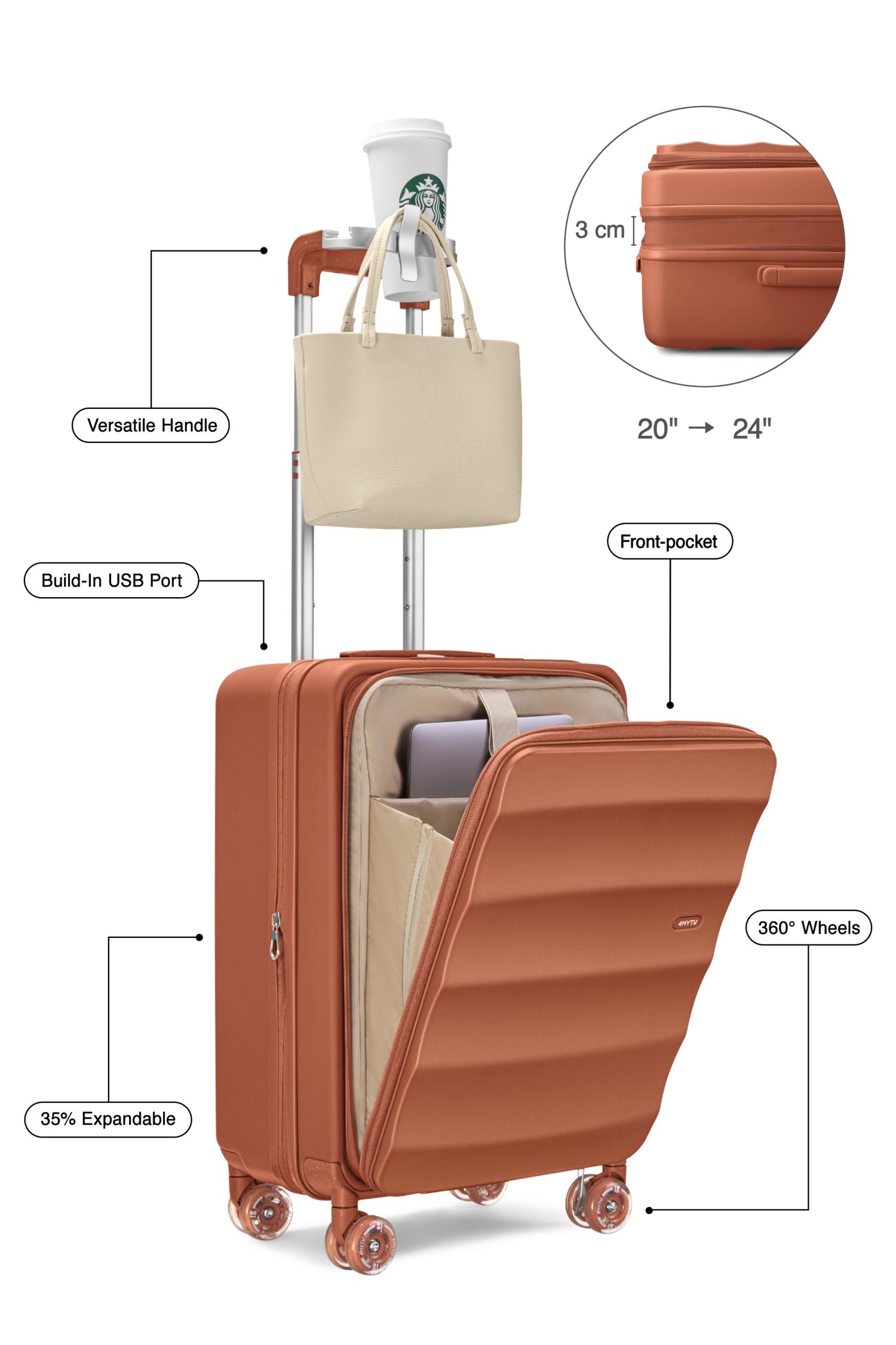 Tank Carry-On In Fiery Red