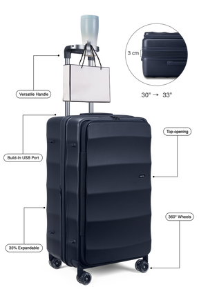 Tank Suitcases in Navy