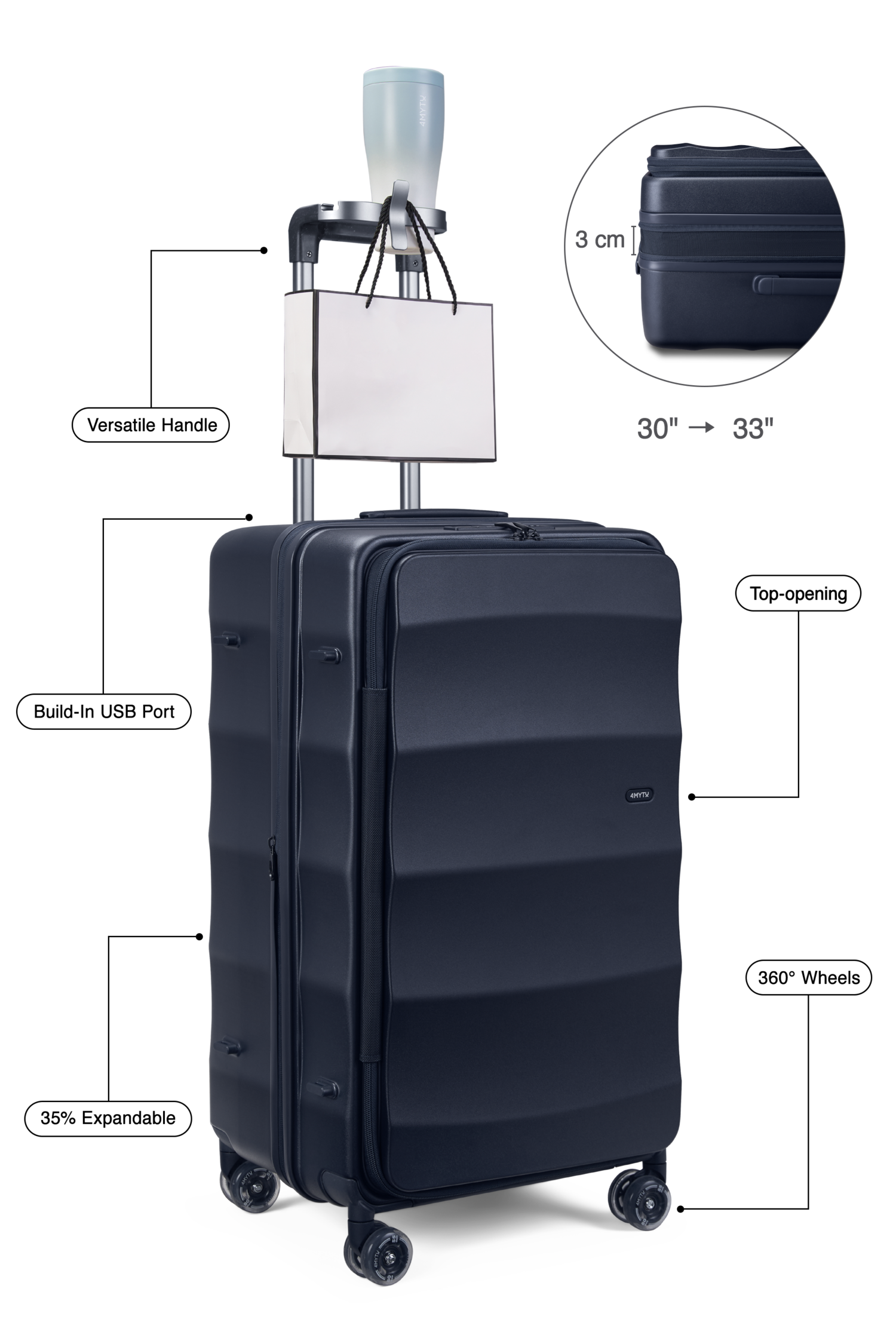 Max Tank Suitcases in Navy